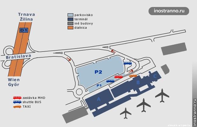 Карта аэропорта Братиславы