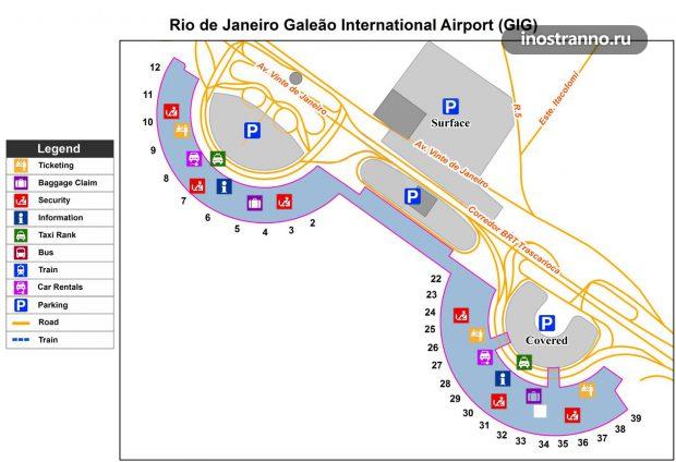 Аэропорт Рио-де-Жанейро Терминалы