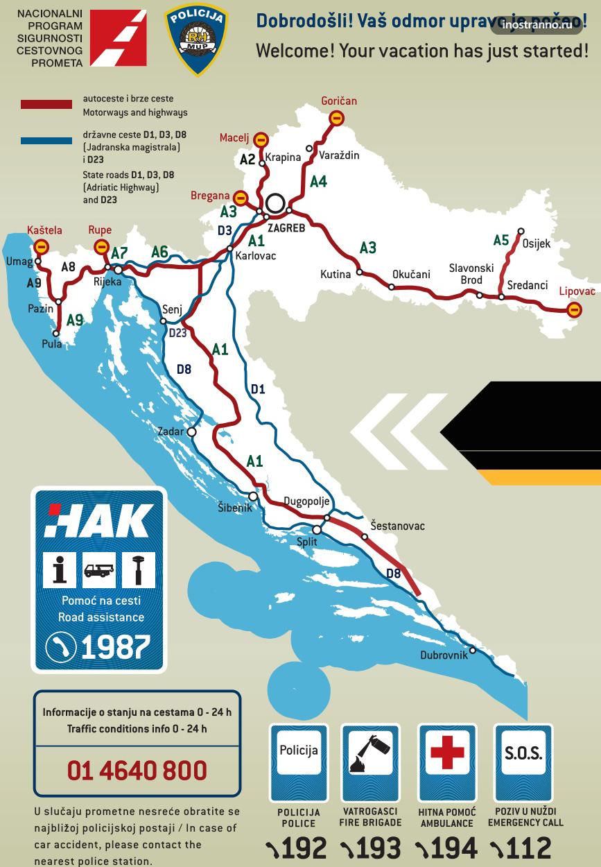 Карта дорог Хорватии