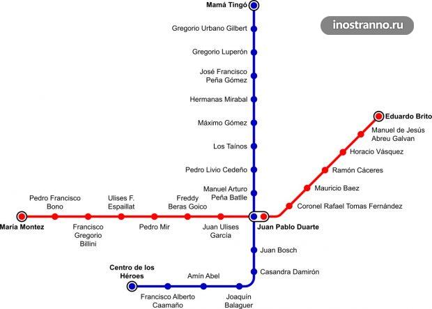 Карта метро в Санто-Доминго
