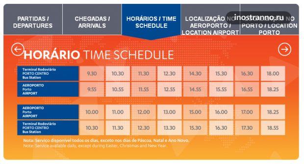 Расписание движения шаттлов из аэропорта Порту