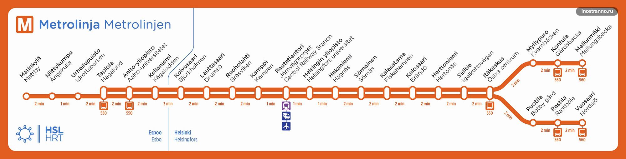 Хельсинки карта схема метро