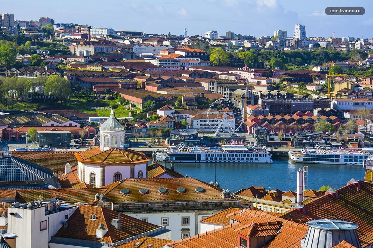 Панорама города Порто