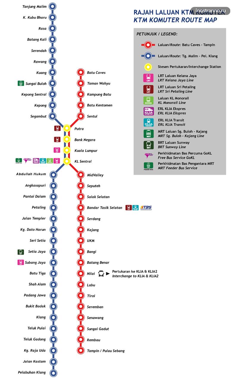 Карта пригородных поездов КТМ Komuter в Куала-Лумпуре