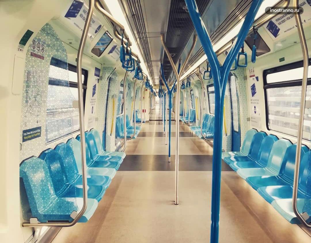 Куала-Лумпур метро