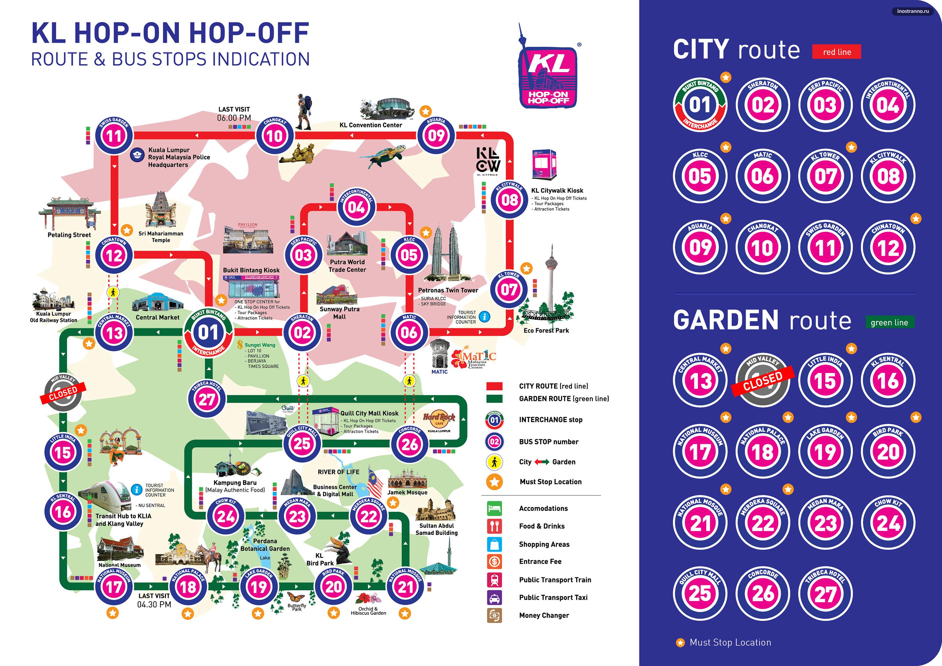 Куала-Лумпур карта туристических автобусов