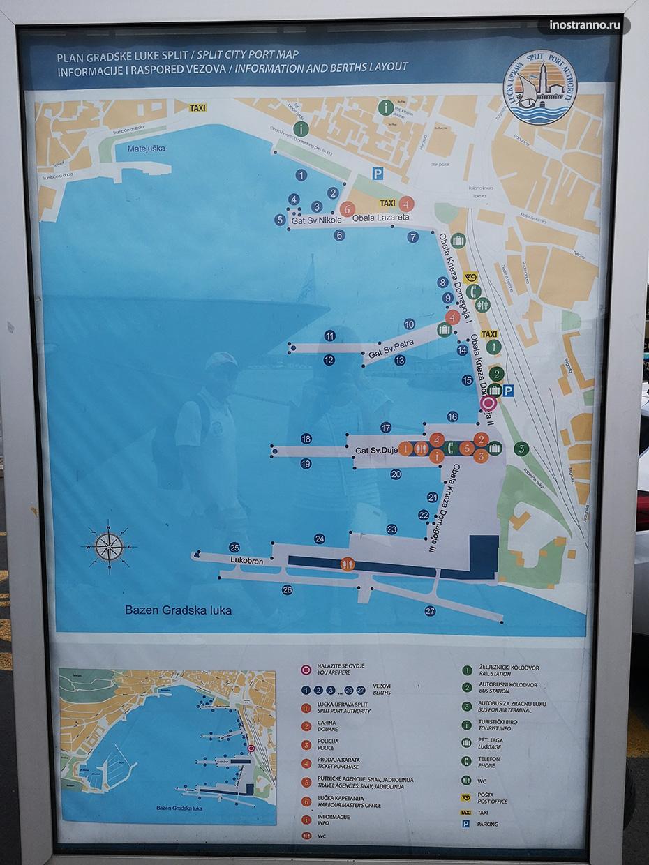 Карта порта Сплита