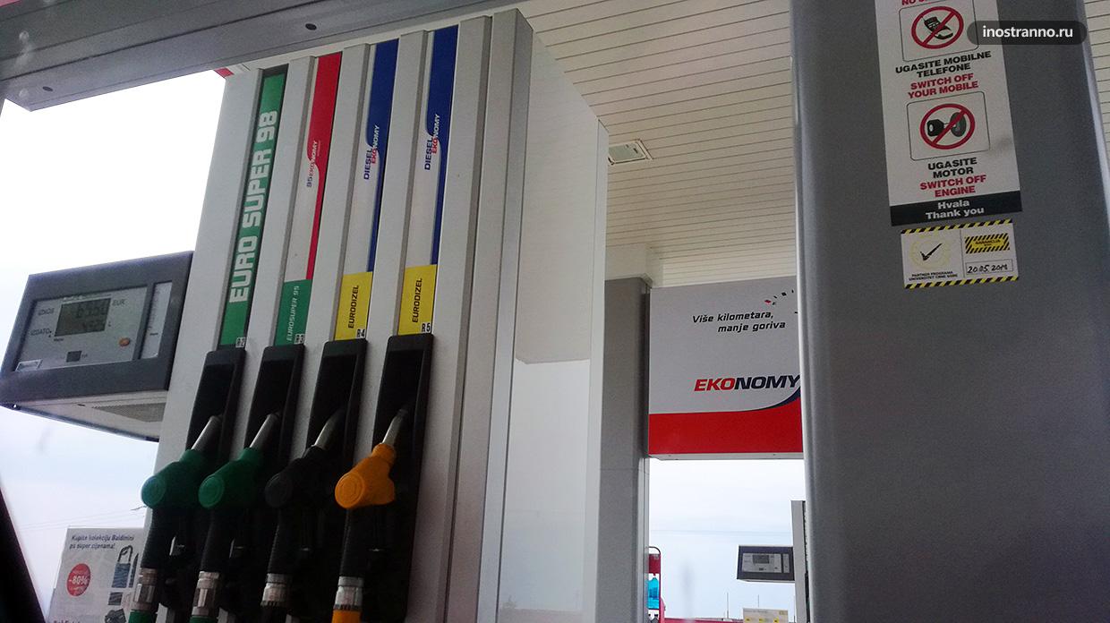 Цены на бензин в Черногории