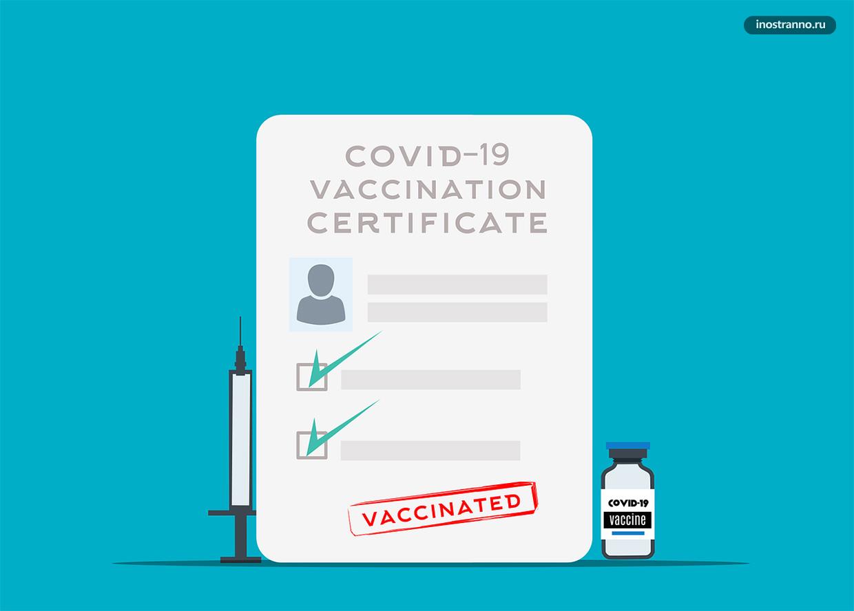 Коронавирус вакцинация в Европе