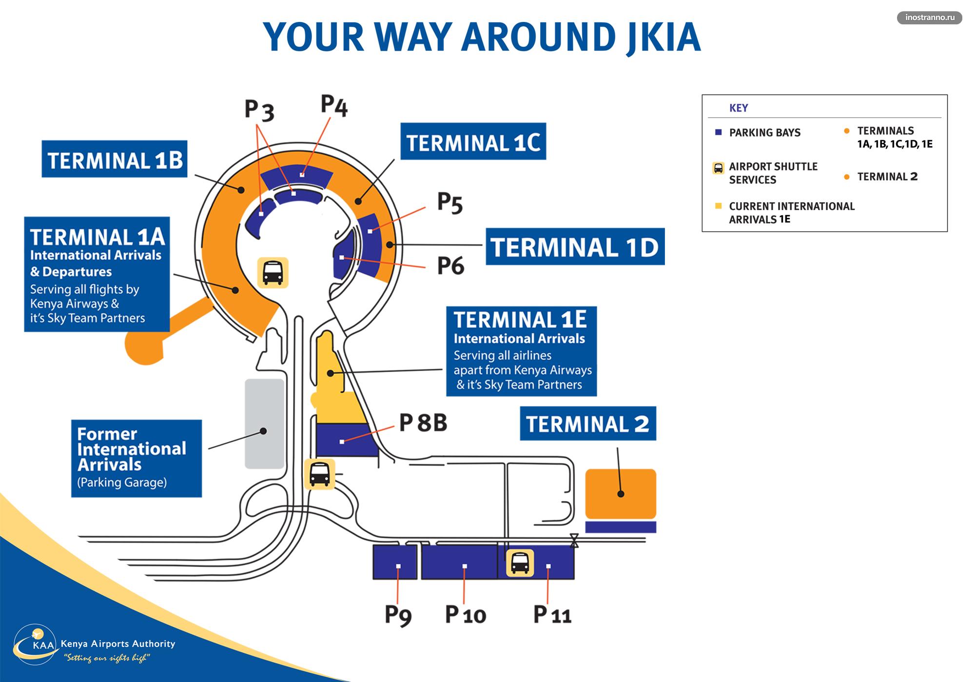 Карта терминалов аэропорта Найроби